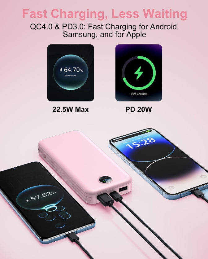 With AC Socket For Fast Charging