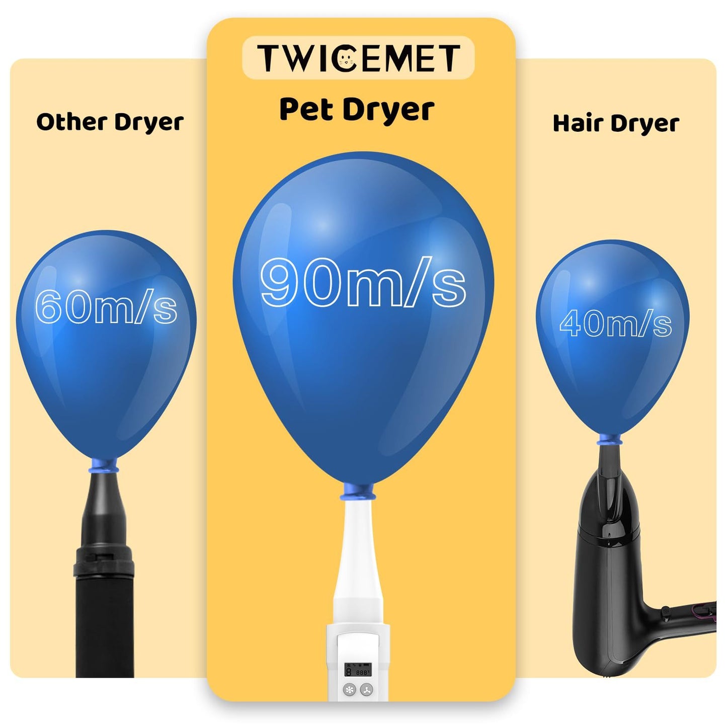 Pet Hair Dryer, 4-in-1 Smart Handle Pet Hair Dryer