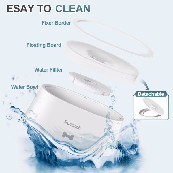 2-liter Pet Drinking Basin With Splash Proof Design