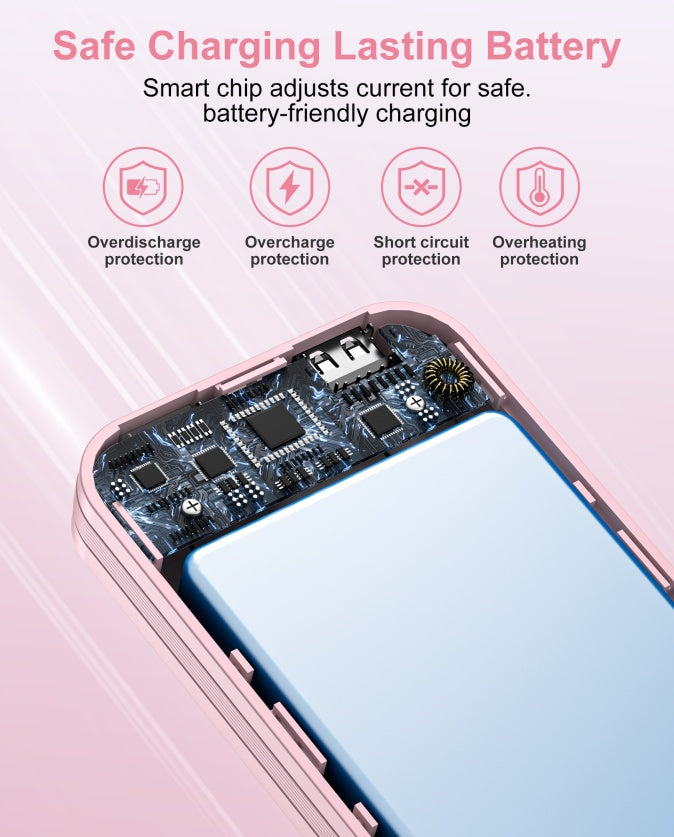 With AC Socket For Fast Charging