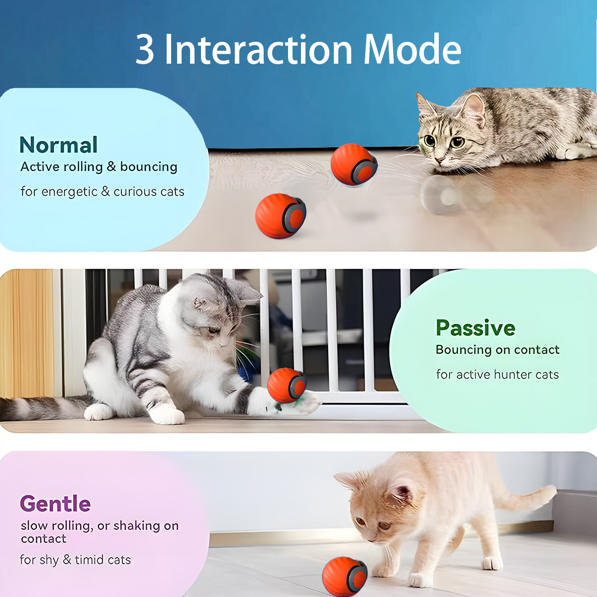 2025 Smart Interactive Cat Ball,Type-C Rechargeable